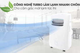 TÌM HIỂU VỀ MÁY LẠNH MINI